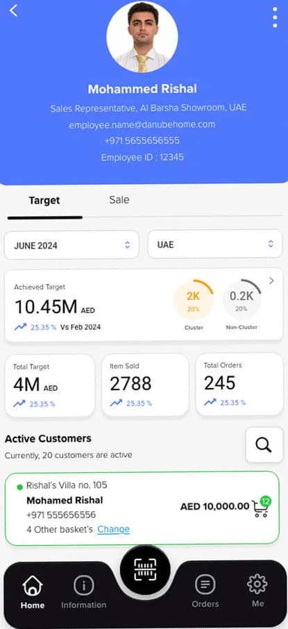 Manager dashboard: Target and Sale tabs, month and country selectors, achieved target with trend, KPI tiles, active customers with open baskets, and a bottom bar with a central scan button.